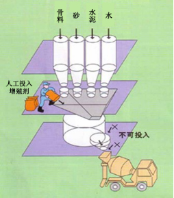 柯坪专治地下室结露的防水材料